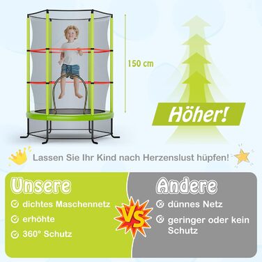 Трамплін GOPLUS Indoor з сіткою безпеки, дахом, сталевою конструкцією, для дітей, Ø165 см, до 135 кг