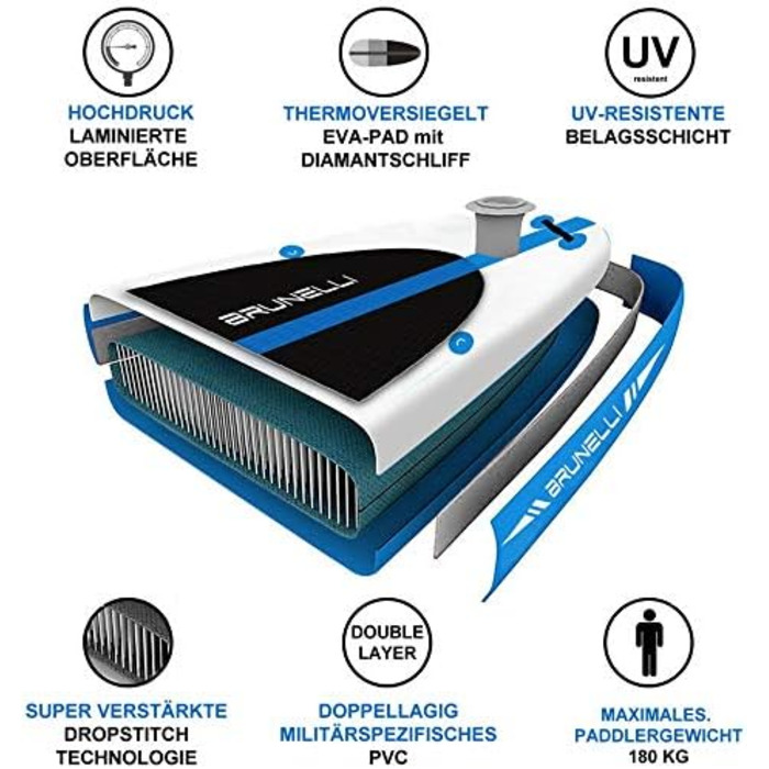 Надувна SUP-дошка BRUNELLI 10.8 Premium 325 см з веслом для серфінгу та падлборду