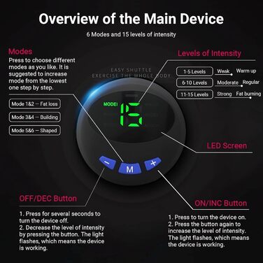 EMS тренажер для пресу, м'язовий стимулятор, USB, для чоловіків і жінок, для пресу, рук, сідниць, універсальний