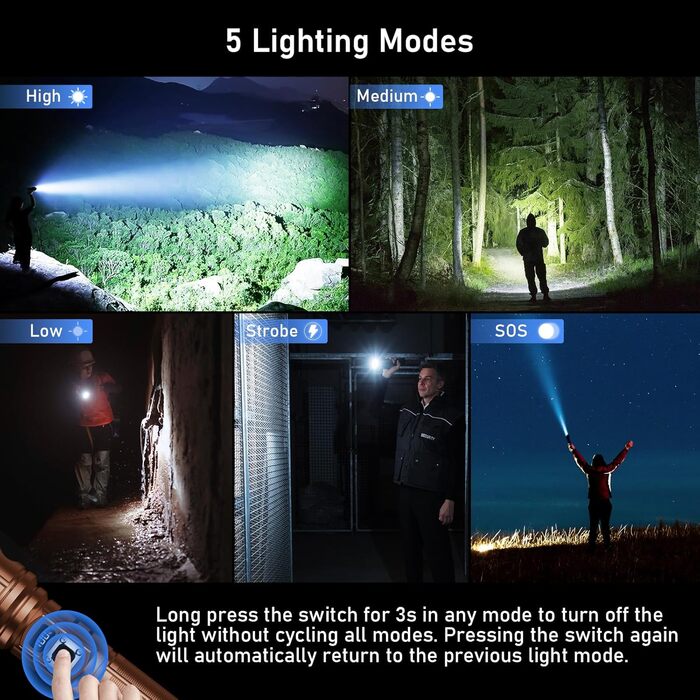 Ліхтар Blukar LED акумуляторний, 500000 люмен, тактичний, 5 режимів, IP67, водонепроникний, для кемпінгу та активного відпочинку