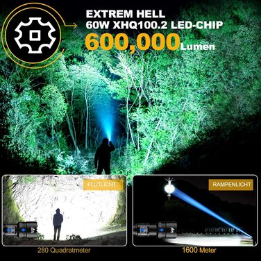 Ліхтарик LED BEYSTE перезарядна, тактичний ліхтарик 60000 люмен, потужний ліхтарик з USB, для кемпінгу та надзвичайних ситуацій, чорний