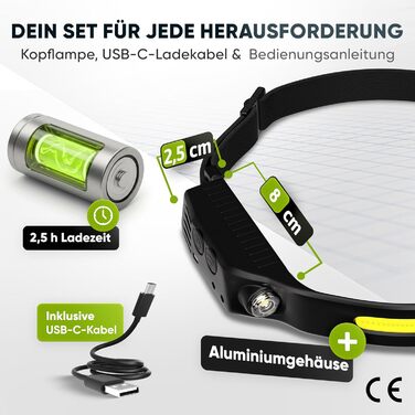 Ліхтар на голову LED акумуляторний, перезарядна налобний ліхтар, USB-C, надяскравий, 4 режими світла, датчик руху 230°, водонепроникний IPX4, легкий 45г, для піших прогулянок, бігу, риболовлі