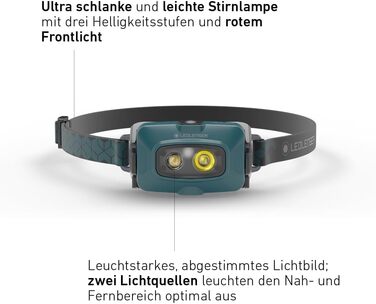 Ліхтар налобний Ledlenser HF4R Core teal green 500 lm - водонепроникний, з червоним світлом, для активного відпочинку