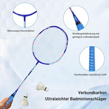 Набір для бадмінтону Federball: 2 ракетки, 2 воланчики, сумка (FD01) блакитний