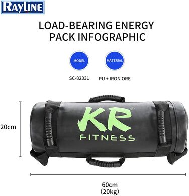 Силовий мішок Rayline 5 кг для фітнесу, бодібілдингу, аеробіки та силових тренувань