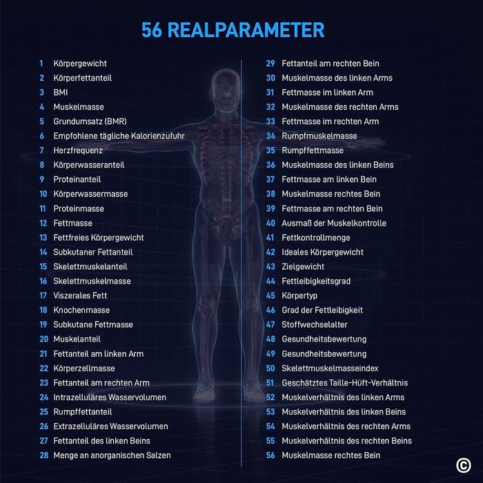 Вага для вимірювання жиру в тілі GeniaScreen InOne: цифрова персональна вага з Bluetooth, 56 показників, LED-дисплей, 180 кг