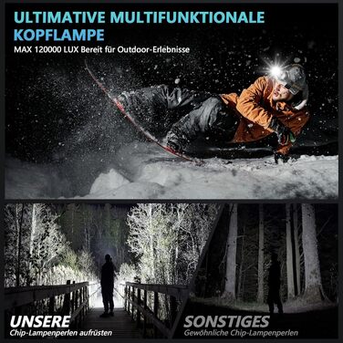 LED налобний ліхтар налобний ліхтар з перезарядкою, надзвичайно яскравий 120000 люкс, 12 режимів, сенсор, водонепроникність IPX7, регульований на 90°, для кемпінгу та активного відпочинку