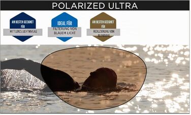Окуляри для плавання Zoggs Predator Flex (Blue/Grey/Polarized Copper) – для відкритих водойм, антифог, регульовані ремінці