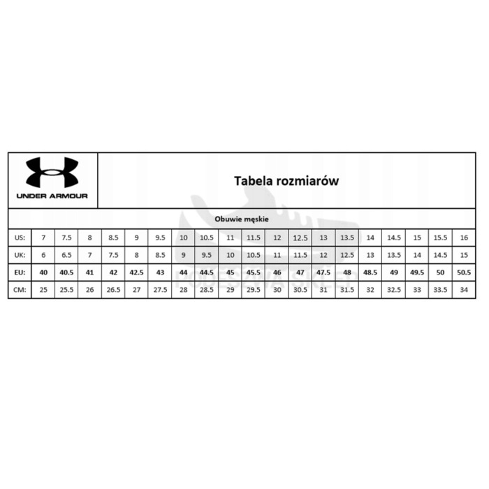Кросівки Under Armour UA Charged Edge – чорні
