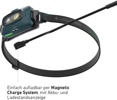 Ліхтар налобний Ledlenser HF4R Core teal green 500 lm - водонепроникний, з червоним світлом, для активного відпочинку