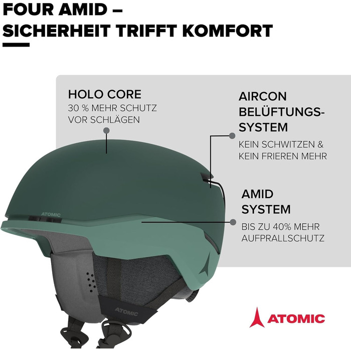 Лижний шолом ATOMIC FOUR AMID, зелений, вентиляція, 360° Fit, S (51-55 см) – максимальна безпека для лиж та сноуборду