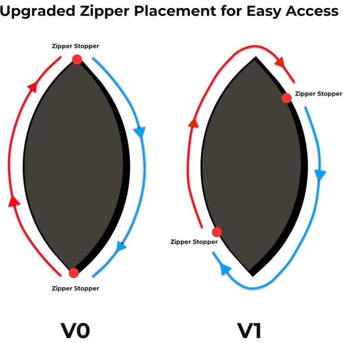Гамак Onewind Premium 11' для кемпінгу з москітною сіткою та ременями для дерев, 335x162 см