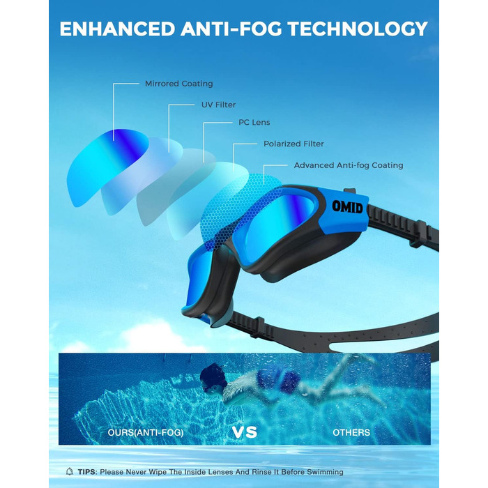 Дитячі окуляри для плавання OMID P2mini з поляризацією, блакитні (6-14 років)