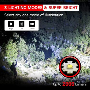 Ліхтарик LED BUCASA, 2000 люмен, 3 режими, збільшення, водонепроникний, для кемпінгу та активного відпочинку (2 шт.)