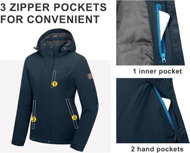 Жіноча водонепроникна куртка Little Donkey Andy - Легка дихаюча куртка-вітровка для активного відпочинку та походів, M, Синій