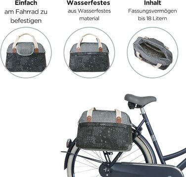 Велосипедний кошик Basil Classic Carry All Klickfix, 16 л, чорний, універсальний