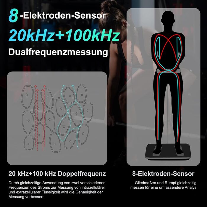 Вага для вимірювання складу тіла з датчиками рук, 8 електродів, дисплеєм TFT, вимірювання жиру та м'язів, аналіз складу тіла для 24 користувачів, максимальне навантаження 180 кг