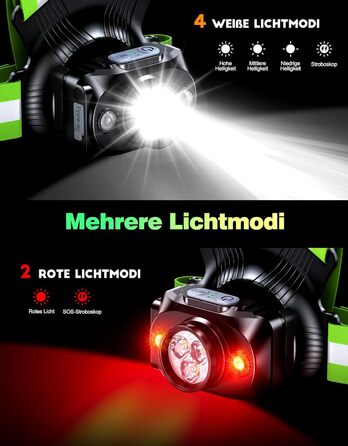 Фара для бігу Lauflampe Joggen: нагрудна ліхтар з регулюванням 45°, 500 люмен, 2 кольори, USB-C, IPX4, подвійний ремінь з відбивачами 360° для кемпінгу, велоспорту та активного відпочинку