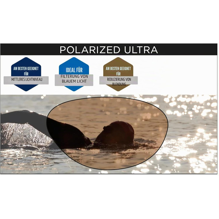 Окуляри для плавання Zoggs Predator Flex (Blue/Grey/Polarized Copper) – для відкритих водойм, антифог, регульовані ремінці