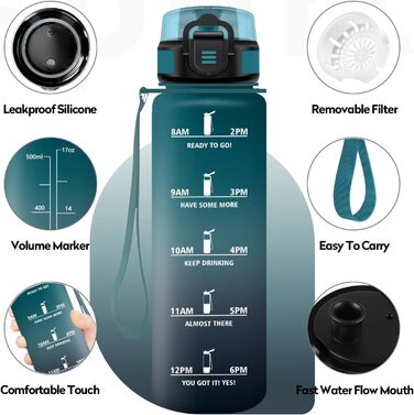 Спортивна пляшка 1л з маркуванням часу, фільтром та захистом від протікання. Підходить для води з газом, велосипеду, бігу. Для дорослих.