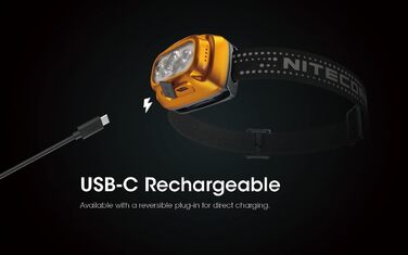 Нітекор NU31 Blue - ліхтар налобний, колір синій