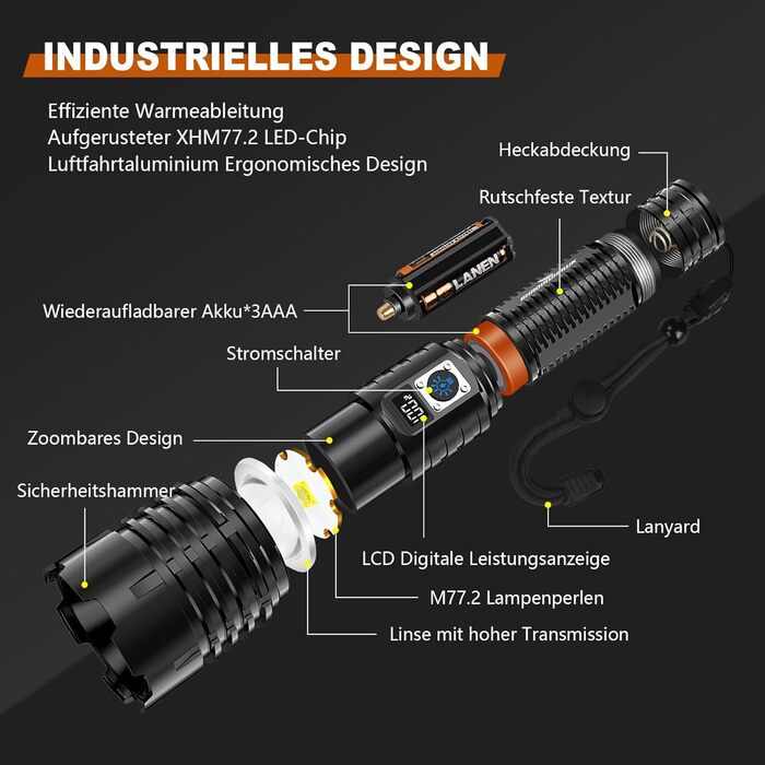 Торч Shadowhawk XHM77.2: Тактичний ліхтар LED, 500000 люмен, водонепроникний, USB зарядка, для кемпінгу та надзвичайних ситуацій
