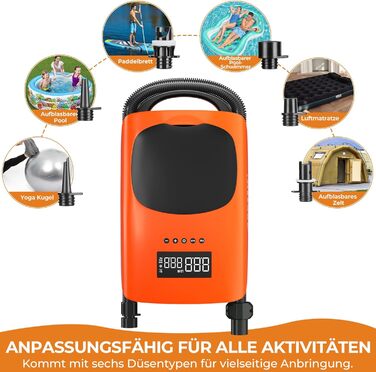 AGPTEK Електричний Насос для SUP дошки, човни, каяк – 22PSI, портативний, з авто-вимкненням & 12V DC