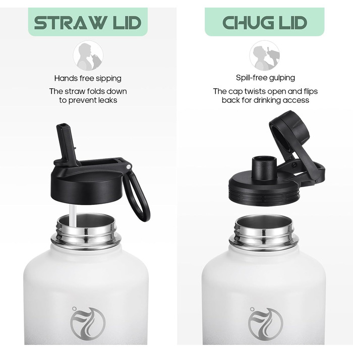 HydroPal Фляга з нержавіючої сталі - 750мл/1л/1.2л/1.9л, без BPA, для газованої води, ізольована з трубочкою та 2 кришками (білий/чорний, 1900мл)