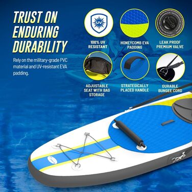 Надувна SUP-дошка Blue Water Toys 3м 136кг з веслом, сидінням, насосом і рюкзаком – каяк-сет для водних видів спорту