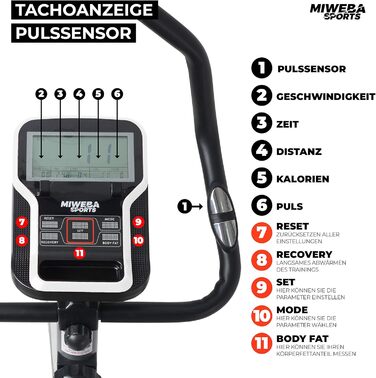 Велотренажер Miweba Sports ME400 з магнітним опором, 12 кг маховик, до 150 кг, LCD-дисплей, керування через додаток, пульсометр, для дому, чорний/білий