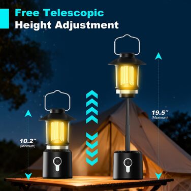 Налобний ліхтар-телескоп Campinglampe, 8000 mAh, LED, 3 кольори, регулювання яскравості, 2 джерела світла, ретро, для кемпінгу, саду, піших прогулянок, надзвичайних ситуацій