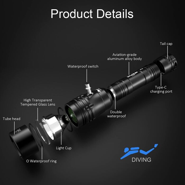 Ліхтар під водою Wurkkos DL20R XHP50.2, 3200 люмен, IPX8, USB-C, з зарядним пристроєм