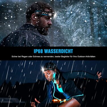 Ліхтар на голову TrustFire H5R: LED, перезаряджається, 600 люмен, водонепроникний, 5 режимів, для бігу та туризму