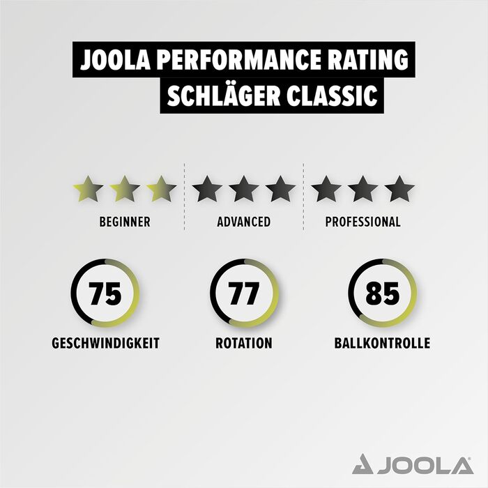 Набір для настільного тенісу JOOLA Classic 2: 2 ракетки, 3 м'ячі, чохол - чорний, 6 предметів