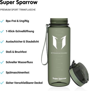 Фляга для води Super Sparrow: Tritan, 350/500/750/1000 мл, без BPA, для спорту, фітнесу, велосипеда, універу, відпочинку (750 мл, глянцевий, шалфей)