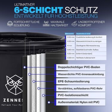 Тонна для холодотерапії Eistonne 90см – XL для дому та вулиці з 6-шаровою ізоляцією. Надувна ванна для холодотерапії для дорослих. Німецька інженерія.