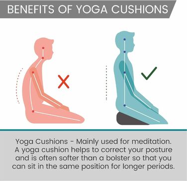 Медитаційна подушка Yoga Studio Zafu, кругла, плетена, з гречаним лушпинням, чорна, Lotusblatt, Regular