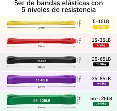 Набір фітнес-гумок 5 шт., гумки для тренувань 15-125 lbs, для дому, йоги, силових тренувань, з сумкою для зберігання
