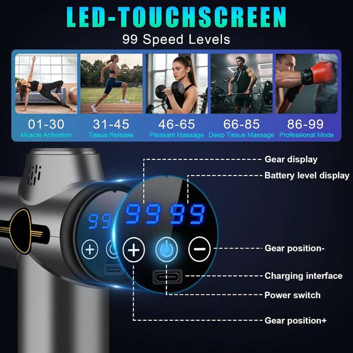 Масажер для м'язів NXPZ: професійний масаж глибоких м'язів, 99 швидкостей, 8 насадок, LCD дисплей, тихий електричний масажер для зняття болю та жорсткості м'язів