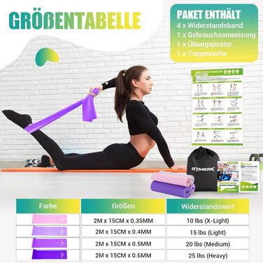 Набір фітнес-резинки 4 шт. (1.8M/2M), 4 рівні опору, постер з вправами, сумка для перенесення, інструкція, для йоги, пілатесу, нарощування м'язів. Кольори: жовтий, червоний, зелений, синій (градієнт фіолетовий)