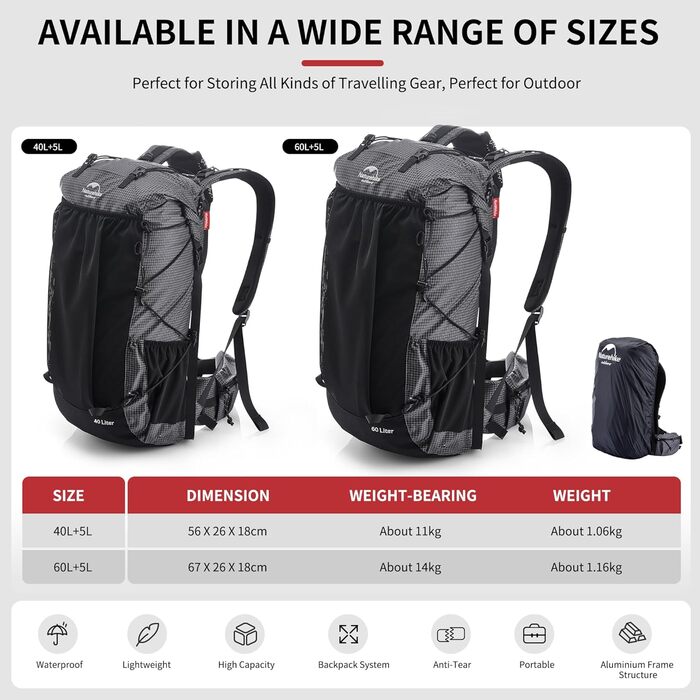 Туристичний рюкзак Naturehike Rock 60/40/20+5 л з внутрішнім каркасом для кемпінгу, подорожей та хайкінгу