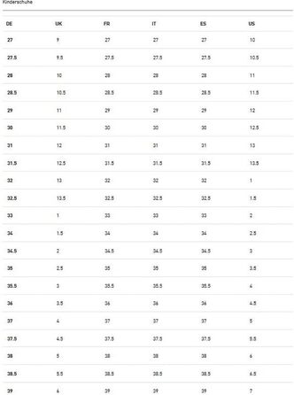 Дитячі кросівки PUMA Cell Glare Jr - чорний/темно-сірий (35.5 EU)