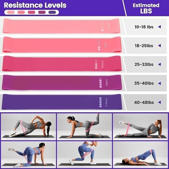 Набір для пілатесу DULCE DOM для дому | 13-ти елементний набір для початківців з фітнес-м'ячем (23 см), еластичними стрічками, кільцем для пілатесу та аксесуарами | Повний фітнес-набір для жінок та початківців, фіолетовий