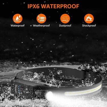 LED налобний ліхтар з акумулятором, надяскравий, широкий кут 230°, регульований фокус, 30 годин роботи, 7 режимів з датчиком руху, водонепроникний, легкий, для бігу, кемпінгу, риболовлі, 1 шт.