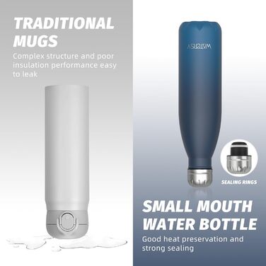 Фляга для напоїв WATERSY з нержавіючої сталі, 500 мл, ізольована, спортивна, дитяча, чорна, з двошаровою конструкцією, без BPA, з квітковим дизайном (2 шт. блакитно-зелені)