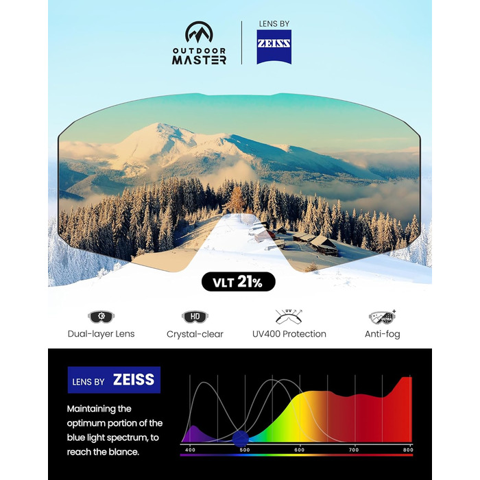 Лижна маска OutdoorMaster Falcon з лінзою ZEISS, OTG, магнітна змінна лінза, антифог, для сноуборду, чоловіків і жінок, фіолетова VLT 21% + жовта лінза