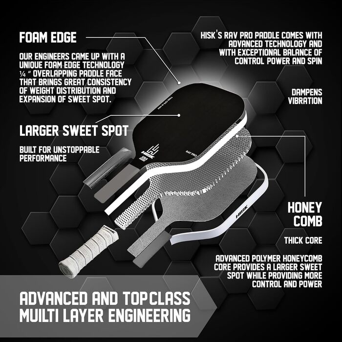 RAV PRO Пі́клбол-ракетка – Ultimate High End, 16 мм, японський Toray T700 карбон, аеродинамічна форма, схвалена USAPA, неслизька ручка (білий/розкішний сад)