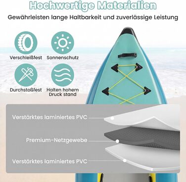 Надувний каяк COSTWAY для 2 осіб з алюмінієвими веслами, EVA-сидінням, насосом та ремкомплектом, сумка, 230 кг, блакитний
