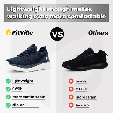 FitVille Кросівки Slip-On для чоловіків: зручні, широкі, дихаючі, для занять спортом, бігу, фітнесу та прогулянок (40 EU, X-широкі, темно-синій)