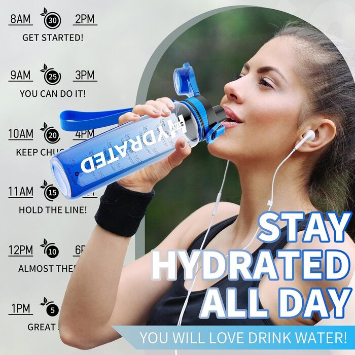 Спортивна пляшка для води 1л Tritan без BPA з маркуванням часу, 1000 мл, блакитна